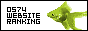 0574 Web Site Ranking